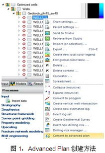 斯倫貝謝SIS中國網(wǎng)站 軟件產(chǎn)品、功能與服務(wù)開發(fā)全解析