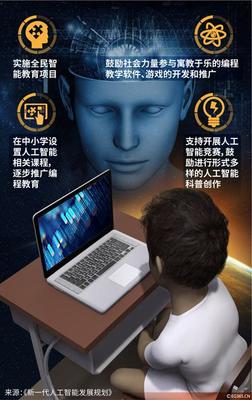 算力不足 中國人工智能基礎軟件發展的瓶頸與出路